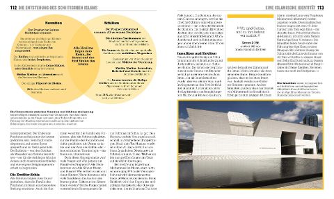 InsideView 6
