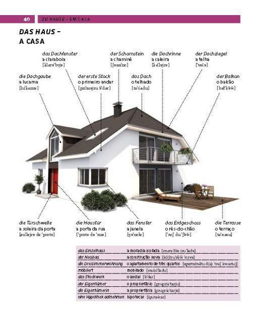 InsideView 2