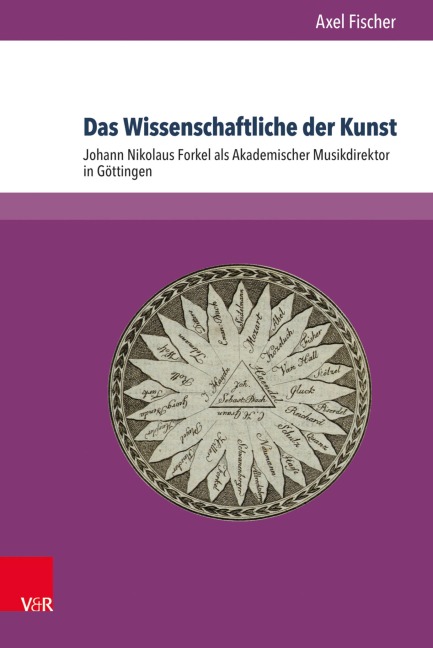 Das Wissenschaftliche der Kunst - Axel Fischer