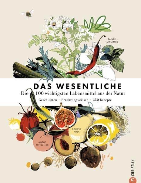 Das Wesentliche - Rainer Schillings