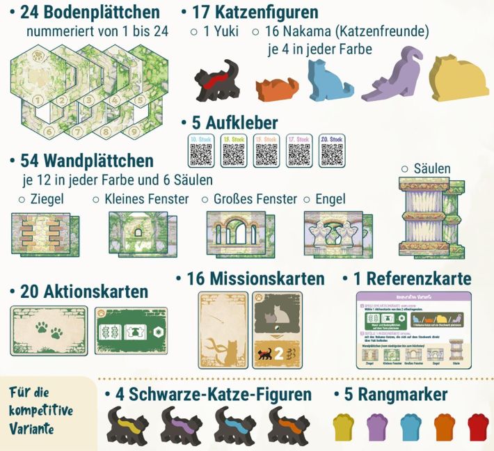 InsideView 1