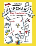 Flipchart - Heike Haas