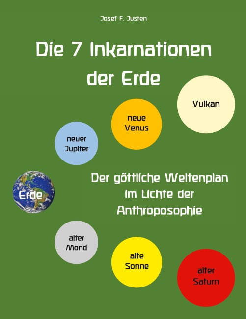 Die 7 Inkarnationen der Erde - Josef F. Justen