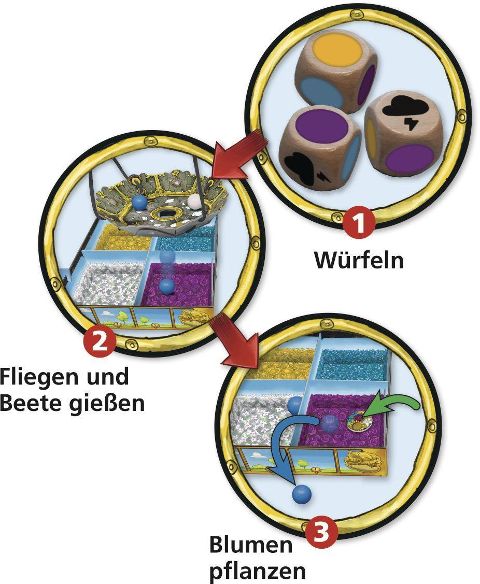 InsideView 2