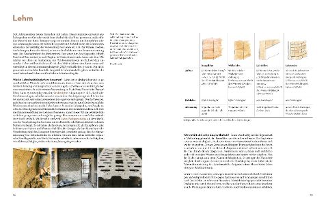 InsideView 5