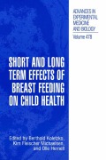 Cover-Bild zum Titel 'Short and Long Term Effects of Breast Feeding on Child Health' von ''