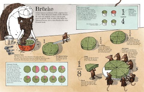 InsideView 17