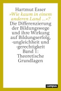 Cover-Bild zum Titel ''Wie kaum in einem anderen Land ...'?' von 'Hartmut Esser'