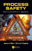 Cover-Bild zum Titel 'Process Safety' von 'James A. Klein, Bruce K. Vaughen'