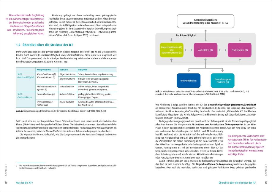 InsideView 5