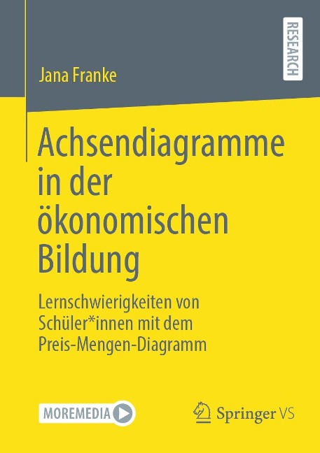 Achsendiagramme in der ökonomischen Bildung - Jana Franke