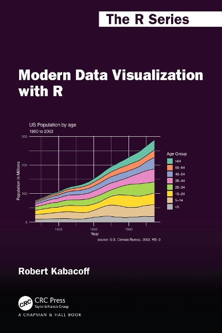 Modern Data Visualization with R - Robert Kabacoff