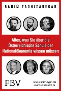 Alles, was Sie über die Österreichische Schule der Nationalökonomie wissen müssen - Rahim Taghizadegan
