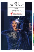 Cover-Bild zum Titel 'Wer spielte was?' von ''