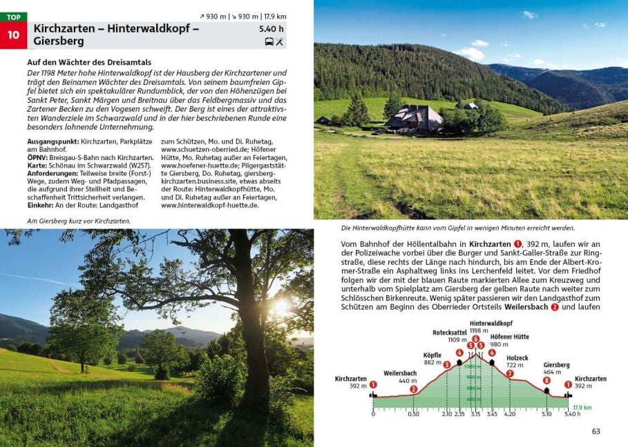 InsideView 3
