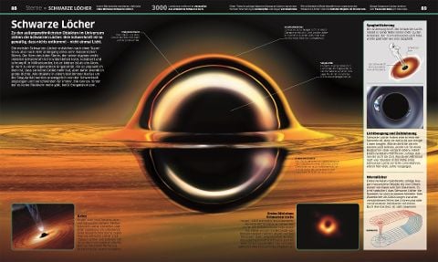 InsideView 5
