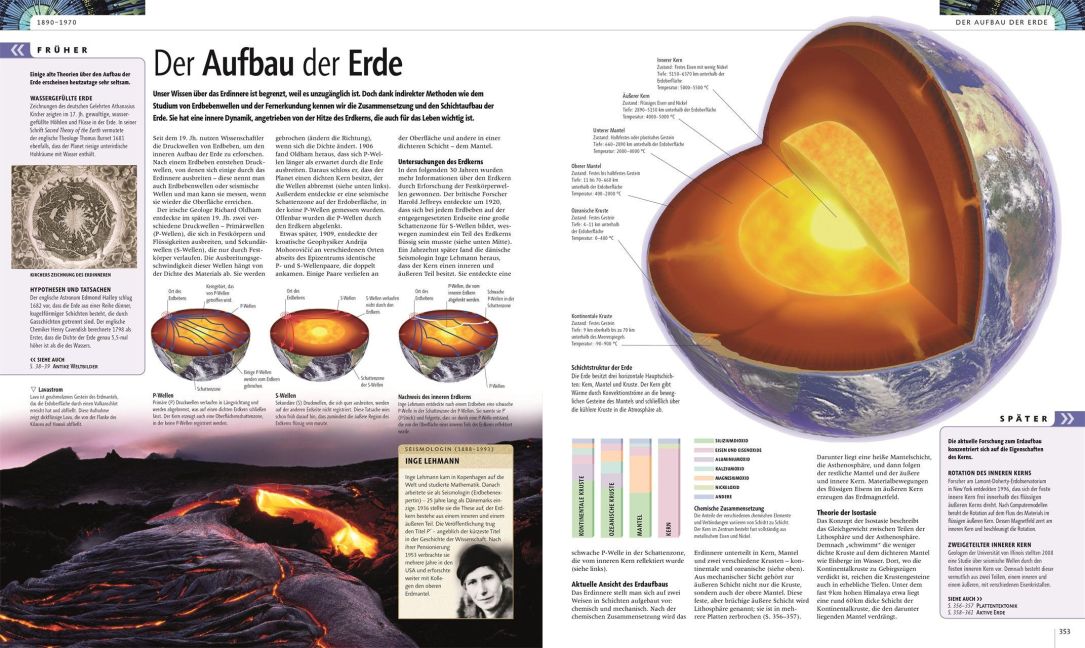 InsideView 6