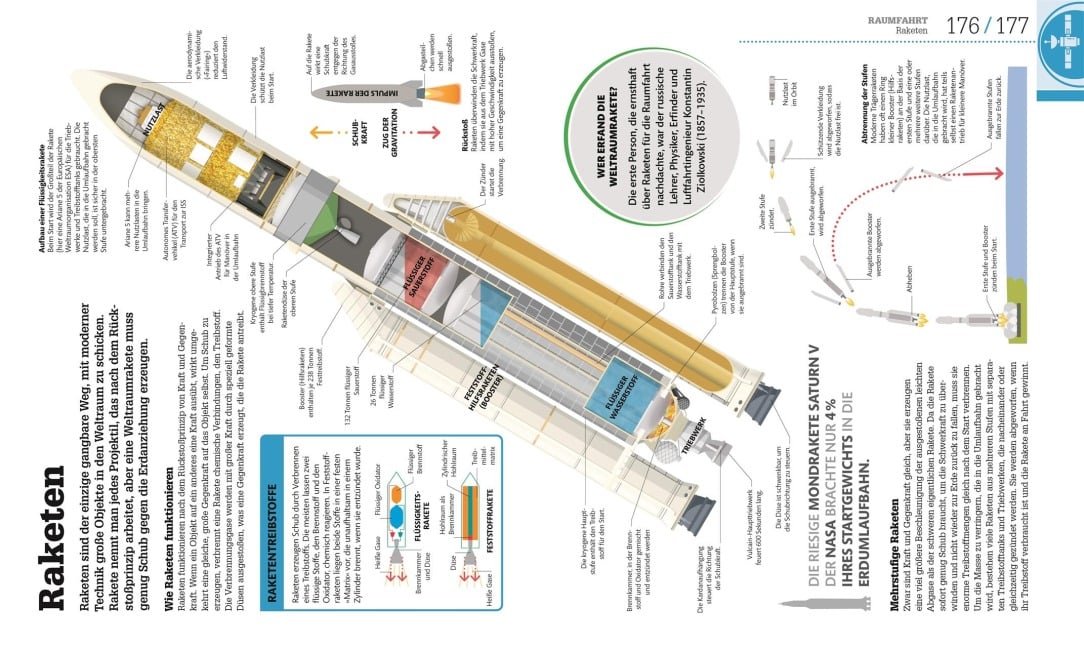 #dkinfografik. Weltall einfach erklärt - Abigail Beall, Philip Eales, Colin Stuart, John Farndon, Giles Sparrow