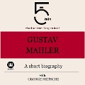 Gustav Mahler: A short biography - George Fritsche, Minute Biographies, Minutes