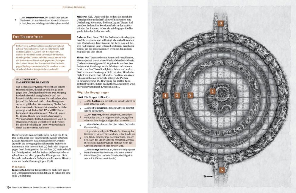 InsideView 5