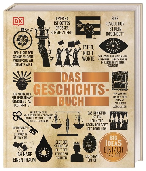 Das Geschichts-Buch - 