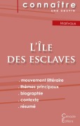 Cover-Bild zum Titel 'Fiche de lecture L'Île des esclaves de Marivaux (Analyse littéraire de référence et résumé complet)' von 'Marivaux'