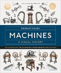 Cover-Bild zum Titel 'Machines: A Visual History' von 'Dominic Chinea'