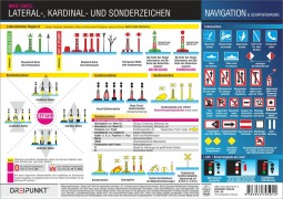 Cover-Bild zum Titel 'Lateral-, Kardinal- und Sonderzeichen' von 'Michael Schulze'