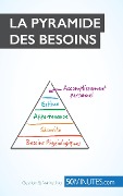 Cover-Bild zum Titel 'La pyramide de Maslow' von 'Pierre Pichère, 50minutes'
