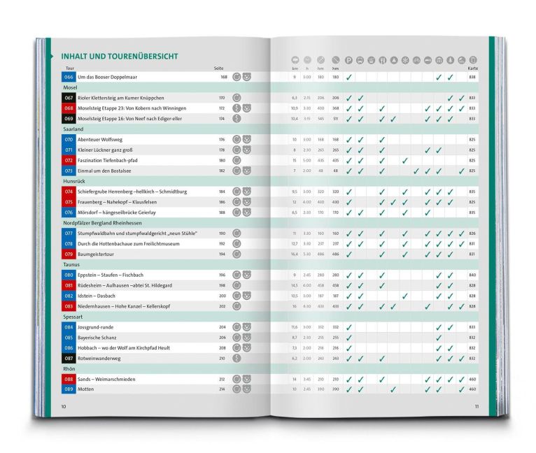 InsideView 12