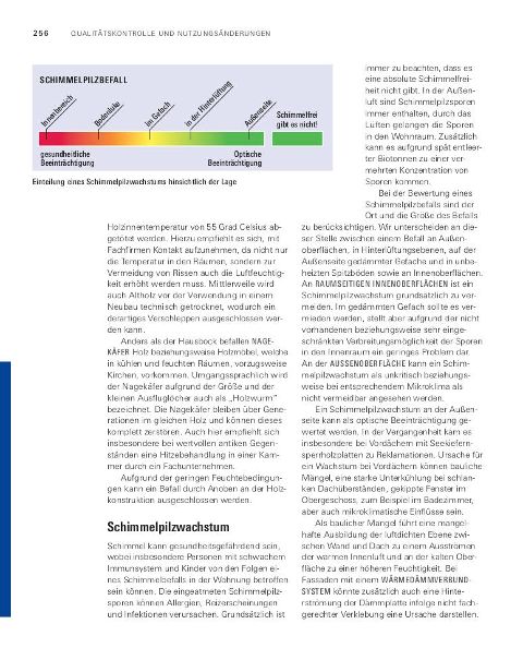 InsideView 16