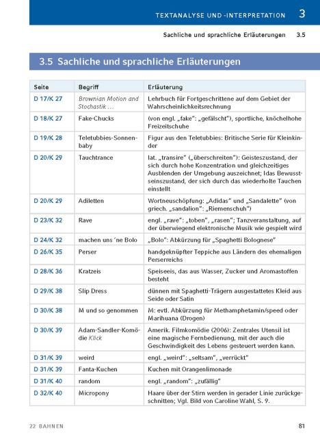 InsideView 15