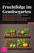 Cover-Bild zum Titel 'Fruchtfolge im Gemüsegarten' von 'Iris A. I. Saage'