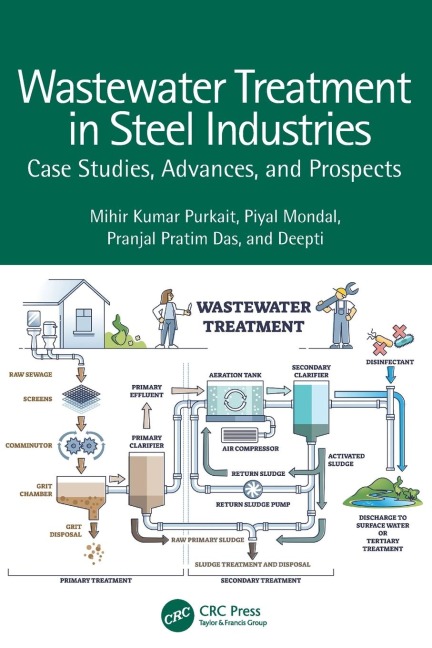 Wastewater Treatment in Steel Industries - Mihir Kumar Purkait, Pranjal Pratim Das, Piyal Mondal