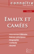 Cover-Bild zum Titel 'Fiche de lecture Emaux et Camées de Théophile Gautier (Analyse littéraire de référence et résumé complet)' von 'Théophile Gautier'