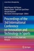 Cover-Bild zum Titel 'Proceedings of the 3rd International Conference on Innovation and Technology in Sports' von ''
