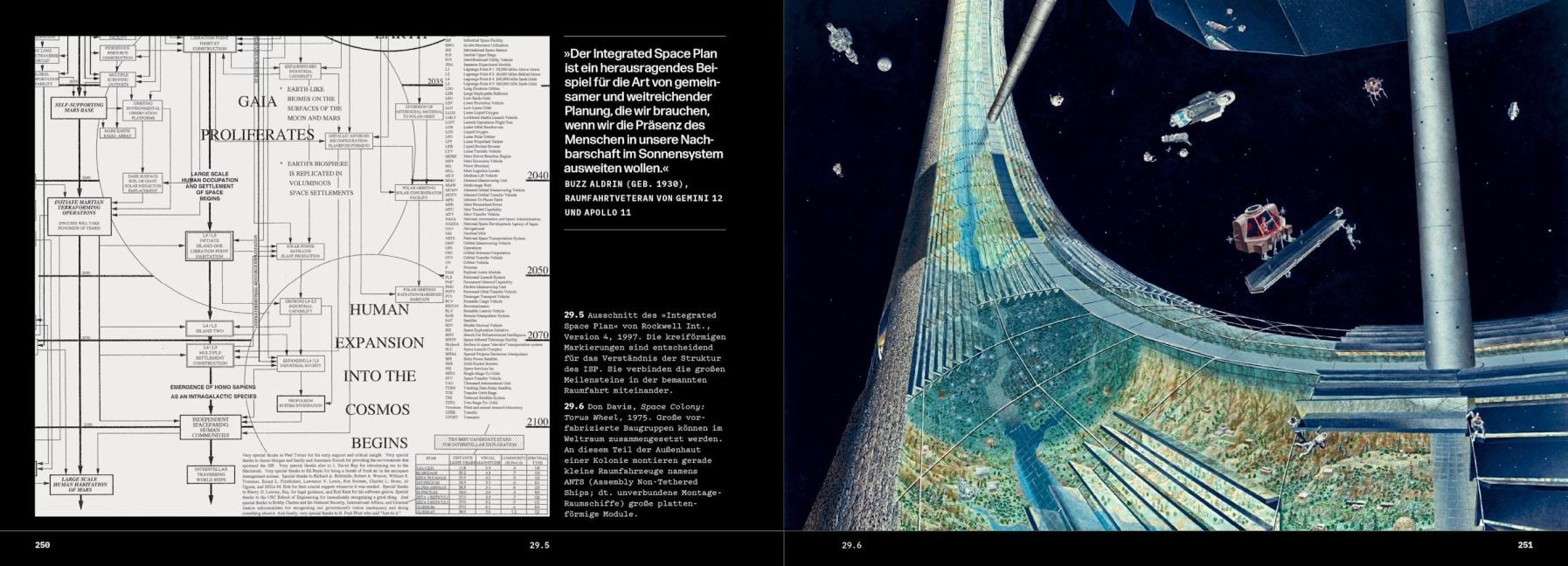 InsideView 10