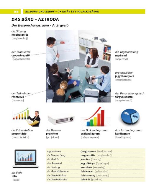 InsideView 5