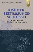 Cover-Bild zum Titel 'Kräuterbestimmungsschlüssel für die häufigsten Grünland- und Rasenkräuter' von 'Martin Elsäßer, Ernst Klapp, Wilhelm Opitz von Boberfeld'