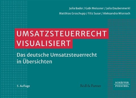 Umsatzsteuerrecht visualisiert - Julia Bader, Gabi Meissner, Julia Daubenmerkl, Matthias Groschupp, Filiz Susar