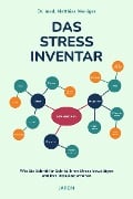Cover-Bild zum Titel 'Das Stress-Inventar' von 'Matthias Weniger'