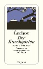  Der Kirschgarten
