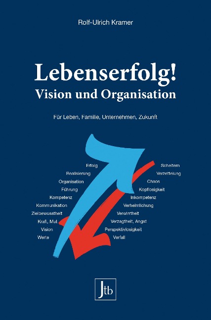 Lebenserfolg! Vision und Organisation - Ulrich Kramer