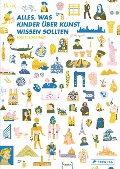 Cover-Bild zum Titel 'Alles, was Kinder über Kunst wissen sollten' von 'Louise Lockhart'