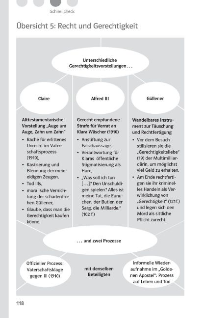 InsideView 7