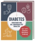 Cover-Bild zum Titel 'Diabetes verstehen und die Lebensqualität erhalten' von 'Rosemary Walker'