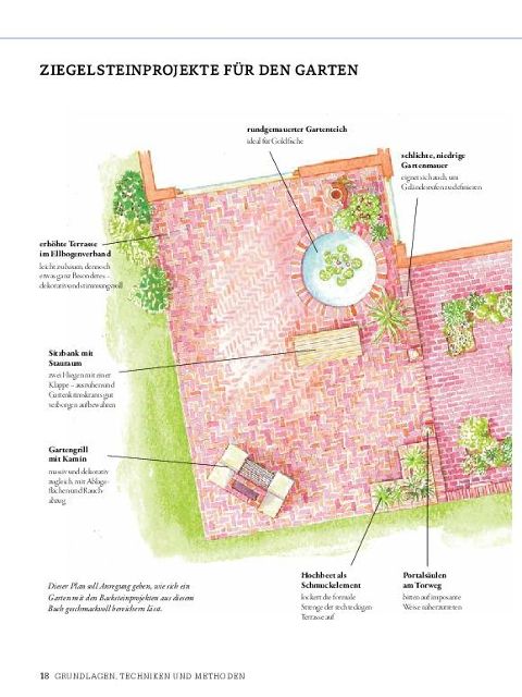 InsideView 3