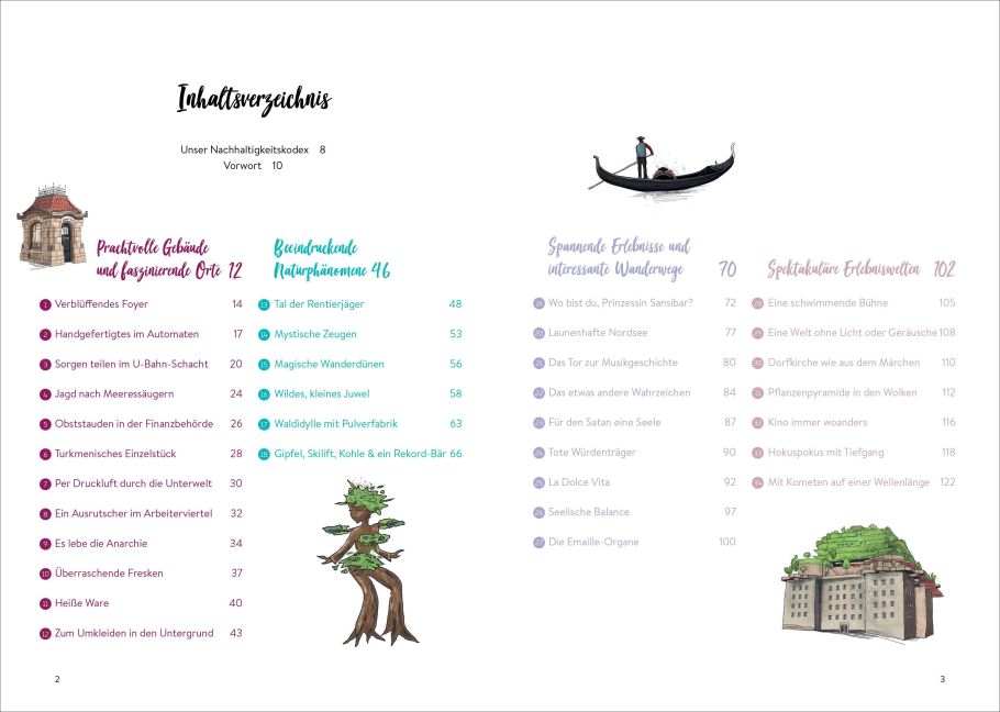 InsideView 1