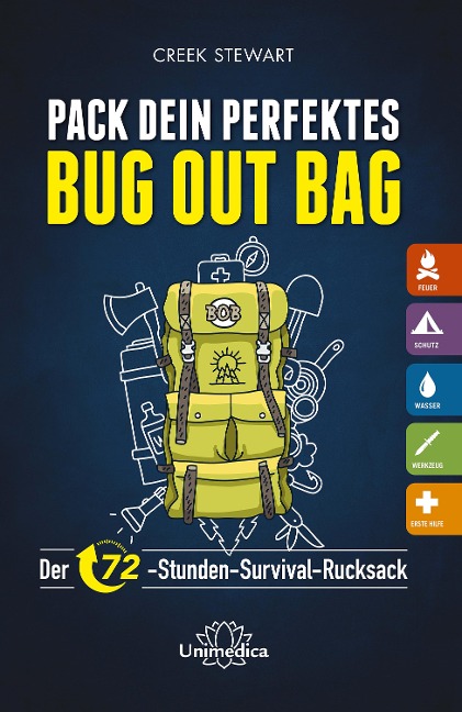 Pack dein perfektes Bug out Bag - Creek Stewart