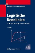 Logistische Kennlinien - Peter Nyhuis, Hans-Peter Wiendahl